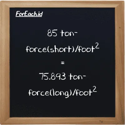 85 ton-force(short)/foot<sup>2</sup> is equivalent to 75.893 ton-force(long)/foot<sup>2</sup> (85 tf/ft<sup>2</sup> is equivalent to 75.893 LT f/ft<sup>2</sup>)